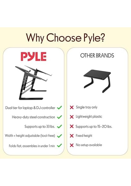 PLPTS38 Dizüstü Bilgisayar Standı, Ayarlanabilir Yükseklik, Ergonomik Tasarım, Kaymaz Dişler, Dj Mikseri, Ses Cihazları, Iş Istasyonu, Oyun ve Ev Için modelleri