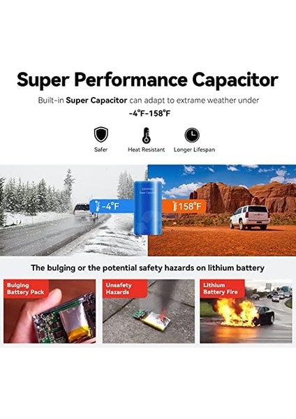 Mola N3 Pro - Wifi, S Ön ve Arka Kameralı Araç Kamerası modelleri