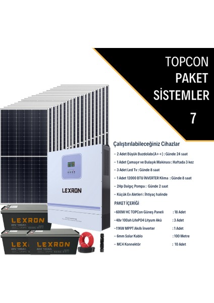 Klimalı Büyük Ev Paketi (Paket 7)