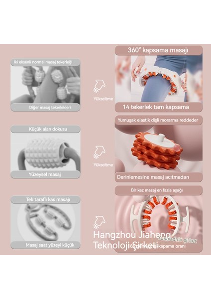 Halka Bacak Masajı (Yurt Dışından) modelleri