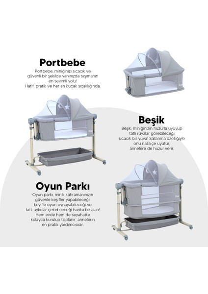 Swing Me Akıllı Beşik – Otomatik Sallanabilir, Ağlamaya Duyarlı Anne Yanı Oyun Parkı fırsatları