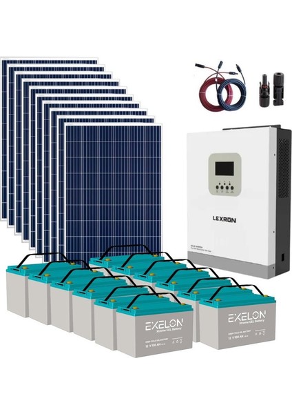 Polykristalli Büyük Ev Paketi (Paket 9) modelleri