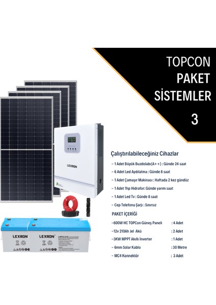 Monokristalli Bağ Evi Paketi (Paket 3)