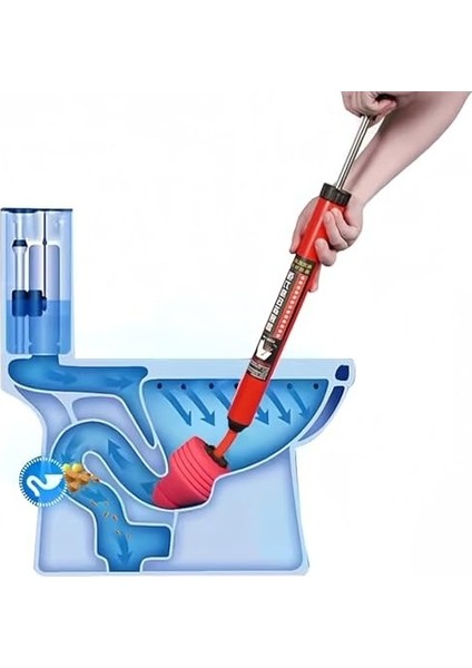 Eddyscale Yüksek Basınç Toilet Unblock One Shoot Pipe Plunger, Güncelleştirilmiş Plunger Kit Basınç Hava Drain Clog Remover Plumbing Tool For Sink Bathroom Bathtub Clogged (Yurt Dışından)