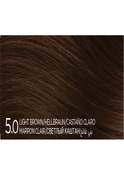 Mükemmel Beyaz Kapama (1 Pk x 2 Tüp Saç Boyası ve Oksidan) modelleri