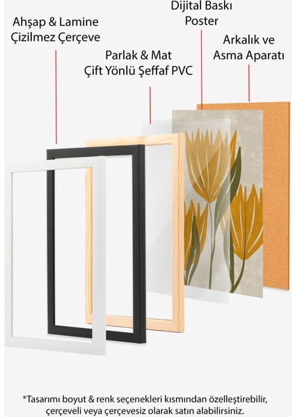 Ahşap Çerçeveli Tablo, Sarı Minimalist Çiçek Illüstrasyonu, Mutfak Dekoru Poster No: 107952