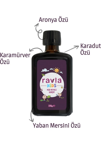 2'li Ürün - Mor Meyveli Karışım 330g / 500 ml Yumuşak İçim Yüksek Polifenollü Organik Naturel Sızma Zeytinyağı indirimleri