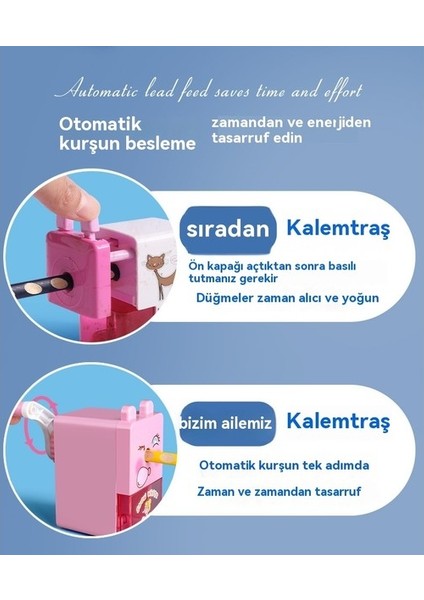 Öğrenci Karikatür El Krank Döner Kalemtıraş (Yurt Dışından) modelleri