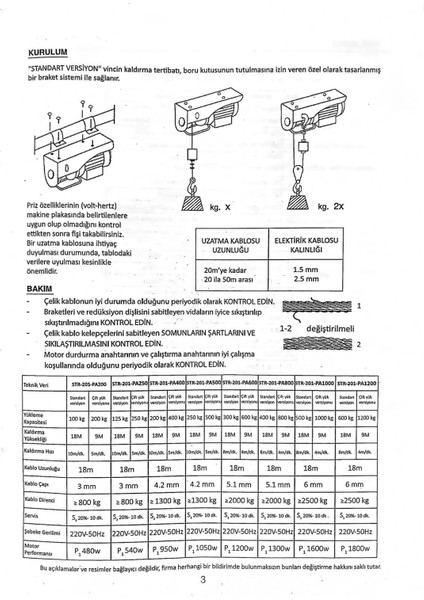 STR-201-PA1200 Elektrikli Vinç 600/1200 kg Bakır Sargı modelleri