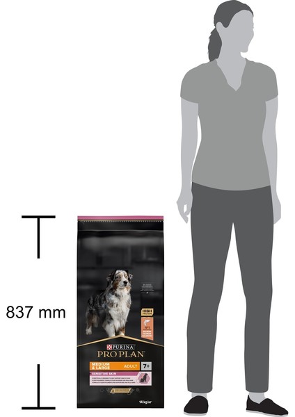 ProPlan Somonlu Hassas Yaşlı Kuru Köpek Maması 14 Kg indirimleri