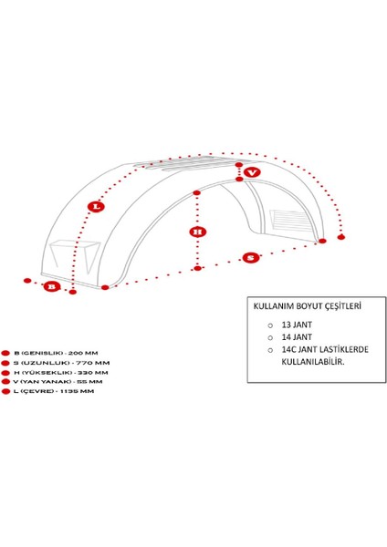 Plastik Römork Çamurluk Tekne-Karavan 200MM fiyatları