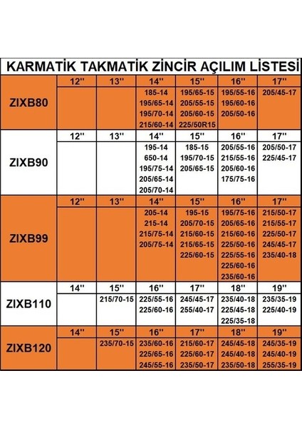 Zincir Grup: 11 / ZIXB110 fiyatları