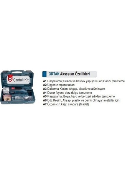 Pr 1001 Elektrikli Çok Amaçlı Multi Makine 80 mm - 300 W fiyatları