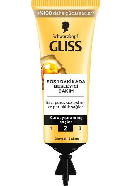 Schwarzkopf Gliss Oil Nutritive SOS 1 Dakikada Güçlendirici Bakım Kremi 15 ml