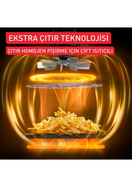 Easy Fry XL Surface 4 Litre 2200 Watt Süper Kompakt Boyutlu Geniş Air Fryer Fritöz