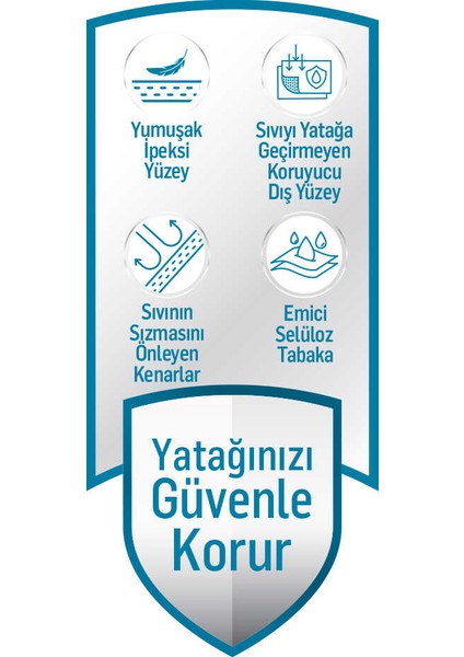 Eko Paket Yatak Koruyucu - 30 Adet fiyatları