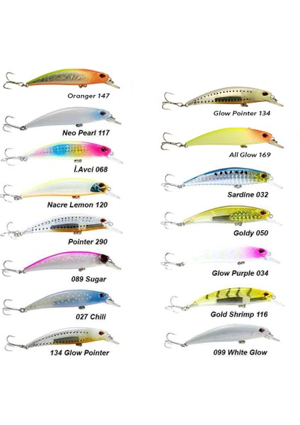 Ziggy7 70mm 9.6gr Sinking LRF Maket Balık - 032 Sardine fiyatları