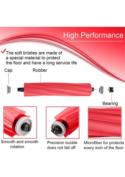 Roborock S7 / S7+ / S7 Plus / S7 Maxv / S7 Maxv Ultra / S7 Pro Ultra / Q7 Robot Süpürge Parçaları Için Ana Silindir Fırçası (Yurt Dışından) fırsatları