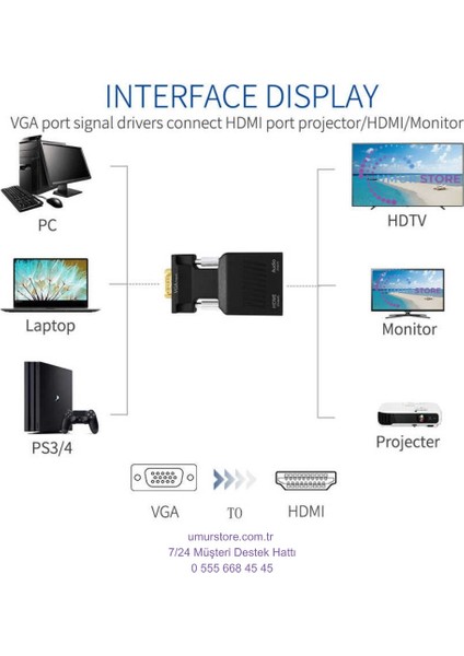 VGA To HDMI & Aux Dönüştürücü Adaptör 1080P Full Hd 60Hz Görüntü Aktarım fiyatları