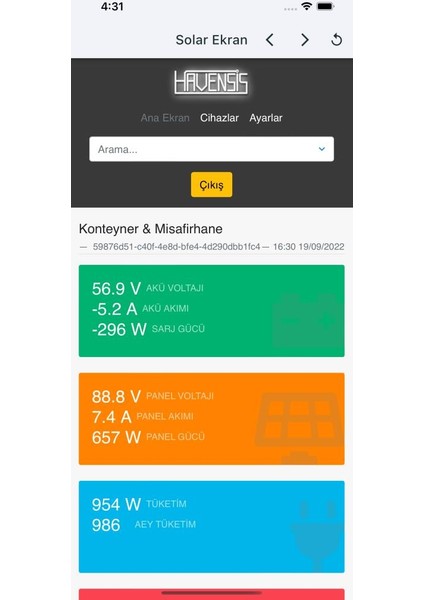 MiniSolar-Wifi Modül RS485 - Uzaktan İzleme Modülü modelleri
