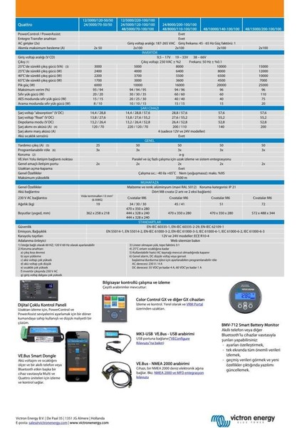 Inverter/Charger 10000VA, QUA481030010, indirimleri
