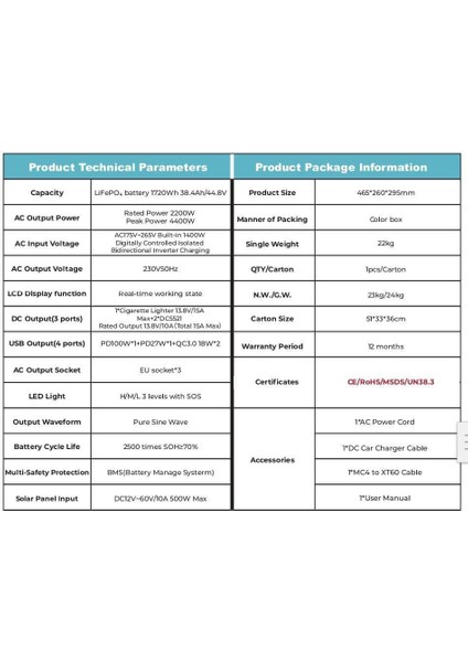 1200W Orbus Taşınabilir ve 110W Esnek Panel fiyatları