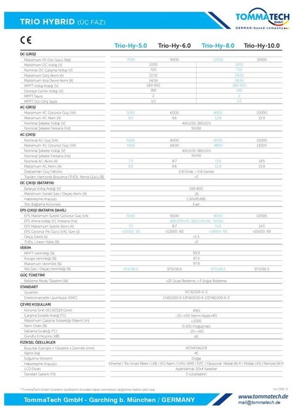 TommaTech Trio Hybrid 10.0kW Üç Faz İnverter modelleri