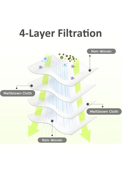 Dreame L10S Pro Ultra / X30 Ultra / X40 Ultra / L40 Ultra Elektrikli Süpürge Yedek Parçaları Için Elektrikli Süpürge Torbaları (Yurt Dışından) indirimleri