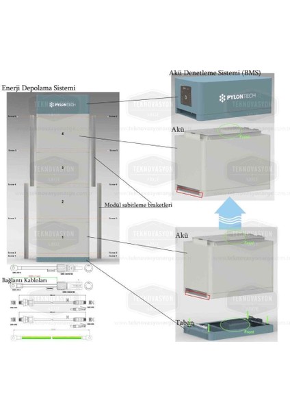 FC0500M-40 Akü Denetleme BMS, Taban, Kablolar, Force (H2 için) fiyatları