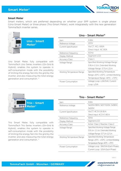 Teknovasyon Arge Chınt Trio - Smart Meter modelleri