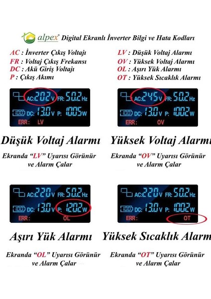 Tam Sinüs Inverter 3000W 12V fırsatları