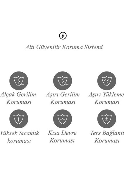 Tam Sinüs Inverter 3000W 12V