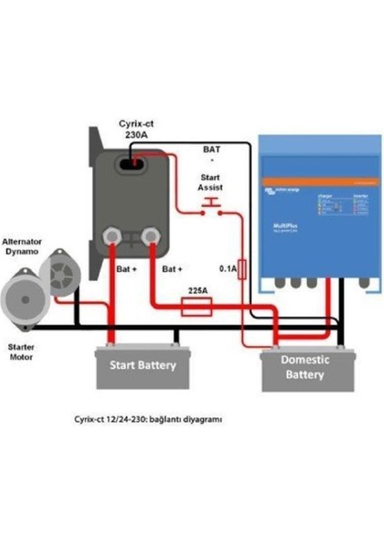 Cyrix-Ct 12-24-230 Amper Akıllı Akü Birleştirici fiyatları