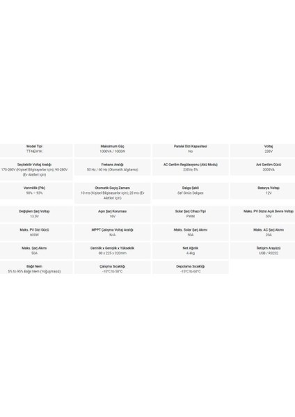 New 1K 12V 1Faz Akıllı İnverter Çevirici İnvertör modelleri