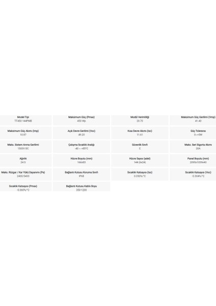 450 Watt Half-Cut Multi 9 Busbar Güneş Paneli-Maksimum Verim modelleri