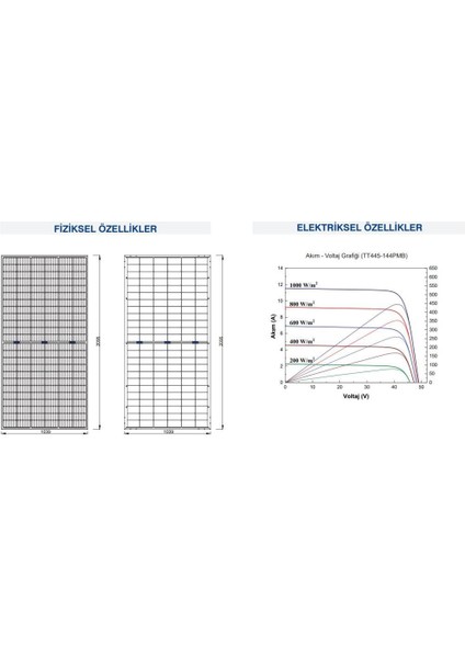 450 Watt Half-Cut Multi 9 Busbar Güneş Paneli-Maksimum Verim