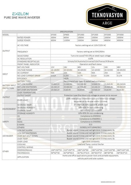 Teknovasyon Arge Teknovayon Arge Exelon 12 V 2000W Tam Sin. Inverter modelleri