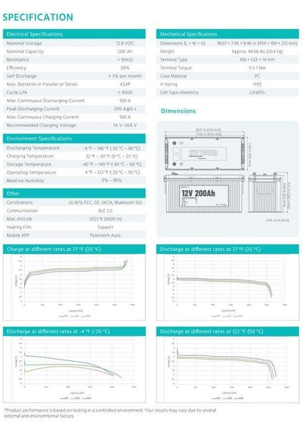 Teknovasyon Arge Pylontech 12 Volt 200 Amper Lityum Akü 4000 Cycle Bluetooth haberleşmeli fırsatları