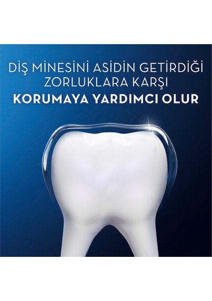Pro-Science Densify Günlük Koruma Diş Macunu 65ml fırsatları