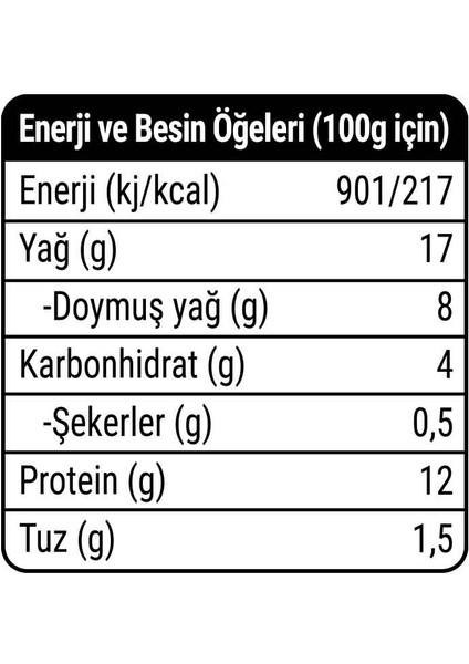 Hotdog Dana Sosis 295 g x 10 Adet modelleri