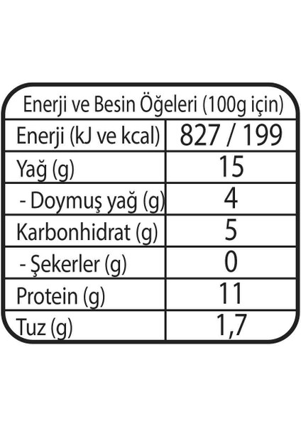 Doyum Salam 225 g x 12 Adet modelleri