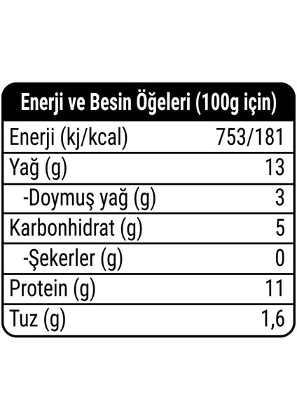 Uzun Hindi Sosis 430 g x 11 Adet modelleri