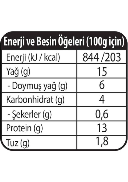 Kahvaltılık Dana Macar Salam 250 g x 10 Adet modelleri