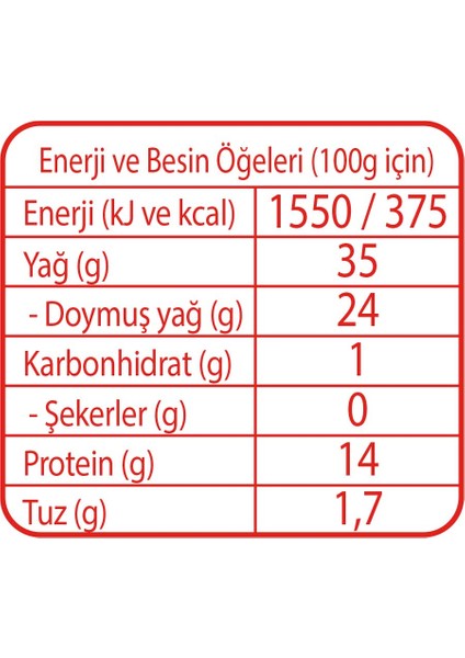 Dana Isıl İşlem Görmüş Sucuk Büfe 900 g x 6 Adet modelleri