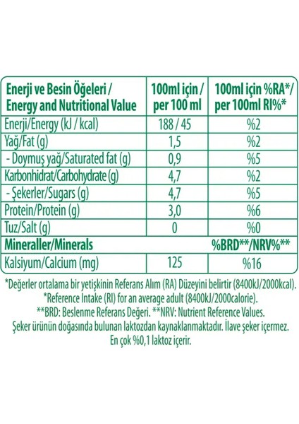 Denge Laktozsuz Süt 1 L x 24 Adet indirimleri