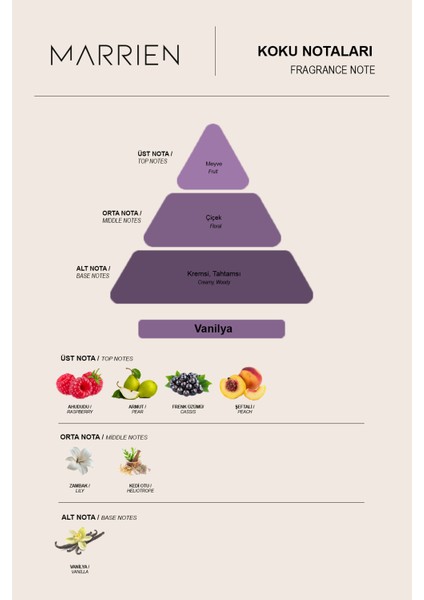 Peachy Vanilla Çubuklu Oda Kokusu 100 ml indirimleri