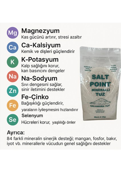 Yaprak Tuzu 100G modelleri