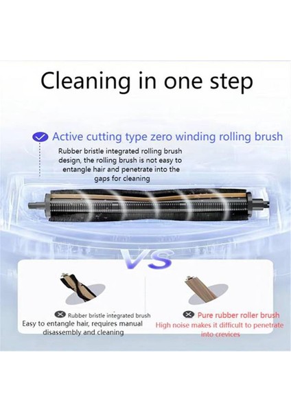 Mova P50 Pro Ultra Elektrikli Süpürge Parçaları Için Saç Kesme Anti-Tangle Silindir Fırçası Yan Fırça Filtre Paspas Bezi Toz Torbası (Yurt Dışından) fırsatları