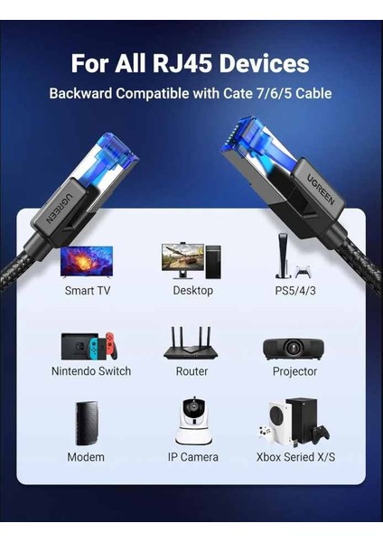 30799 NW153 Cat8 2000MHZ Stabil Bant 40GB/S Yüksek Ağ Hızı Ethernet Kablosu Örgülü 15METRE fırsatları
