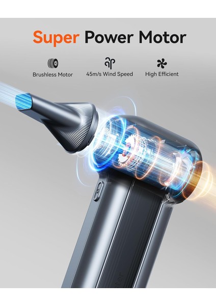 MF100 Electric Air Duster, 150000RPM Kablosuz Turbo Fan, 3 Kademeli Ayar indirimleri